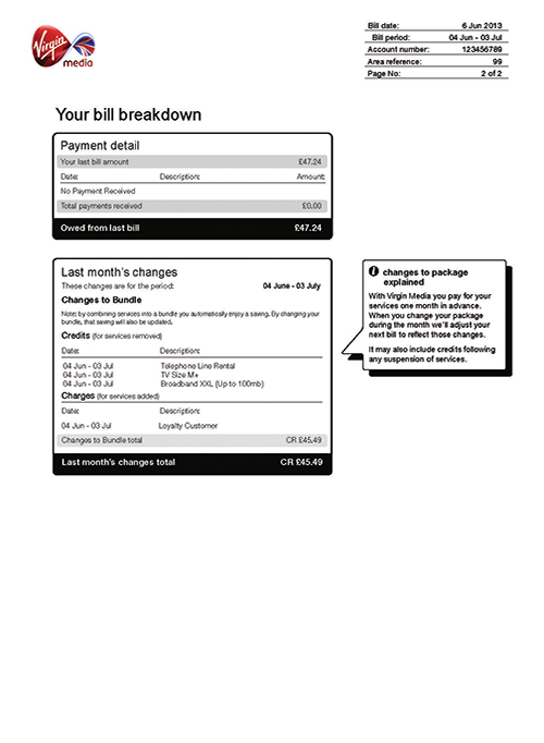 v bill payment Understanding bill your